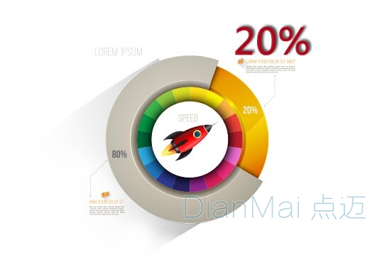 設備管理軟件應用