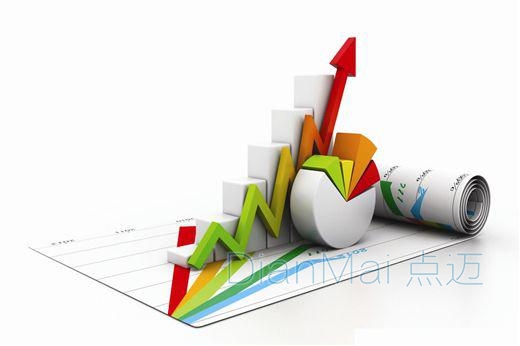 企業(yè)利潤直線圖