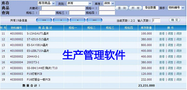 生產管理軟件