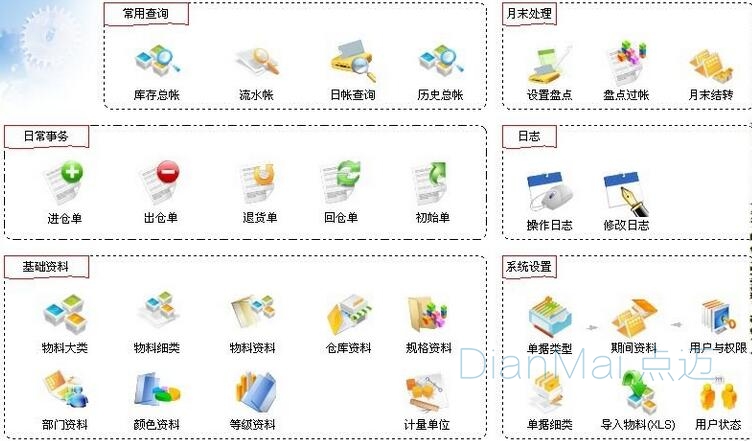 蘇州點邁倉庫管理系統(tǒng)操作界面