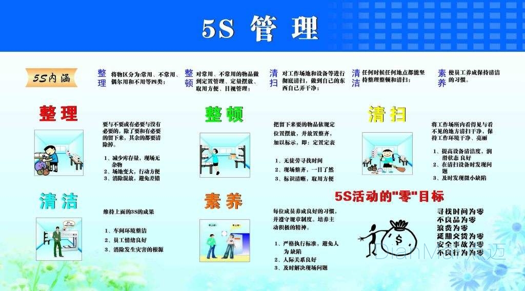 5S管理主要目標(biāo)