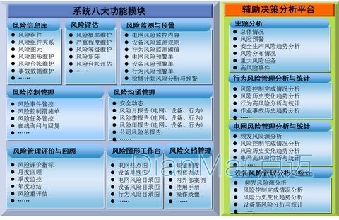 蘇州點邁設備管理軟件主要功能
