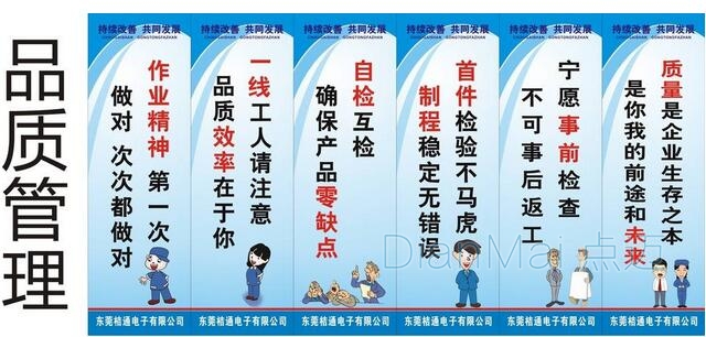 品質(zhì)管理