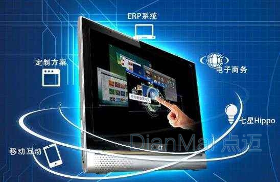 軟件開發(fā)需求文檔整理