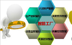蘇州點(diǎn)邁車間管理軟件的應(yīng)用價值