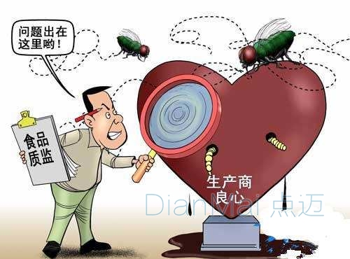 產品質量監管