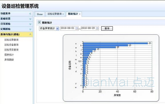 企業(yè)巡檢管理系統(tǒng)應(yīng)用界面