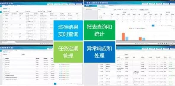 巡檢管理系統(tǒng)