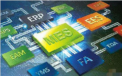 企業如何進行MES模型選擇？