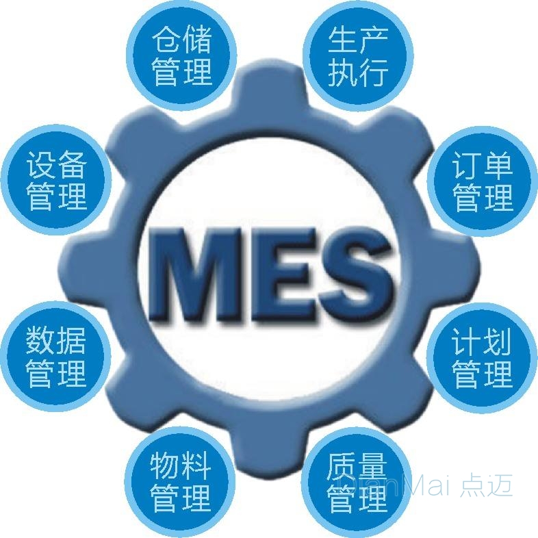 MES項目管理
