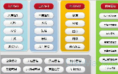 電商WMS和傳統WMS到底有什么區別？