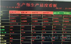企業(yè)信息看板管理系統(tǒng)主要功能