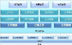 不同的企業(yè)如何選擇工單系統(tǒng)呢？