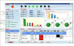 車間生產流程管理中 “必知” 的生產流程管理技巧