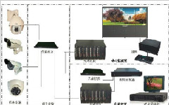 車間設(shè)備狀態(tài)集中在線監(jiān)測系統(tǒng)幫助企業(yè)實(shí)現(xiàn)智能化管理