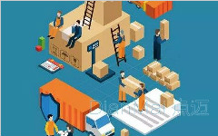 電商WMS能給企業(yè)帶來哪些？