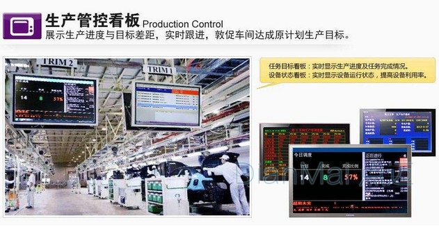 MES生產管理應用
